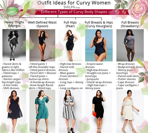 traduction curvy|curvaceous define.